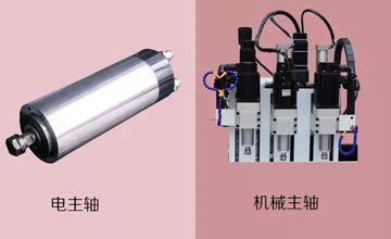 機床主軸解讀-讓你更了解自動數控鉆孔機