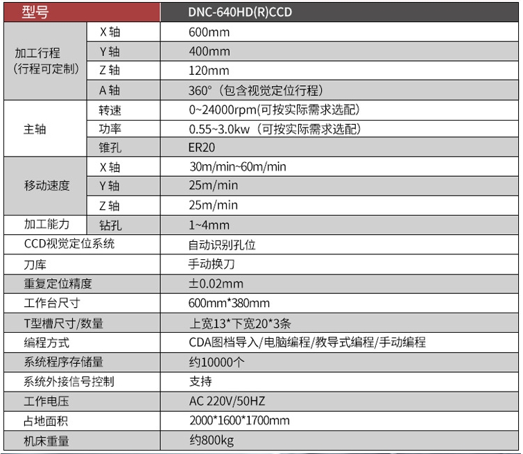 CCD視覺定位四軸數控精密鉆孔機具體參數